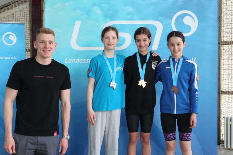 Landesjahrgangsmeisterschaften